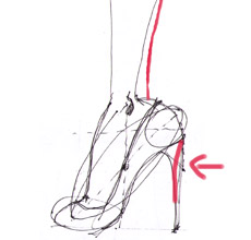 how to draw shoes error fixed