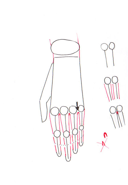 Eller pozisyonları ve farklı bakış açıları: adım öğretici eller adım çizmek için