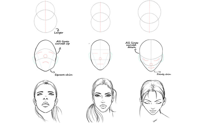 Tutorial on how to draw the face in different angles
