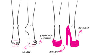 draw high heel shoes tutorial