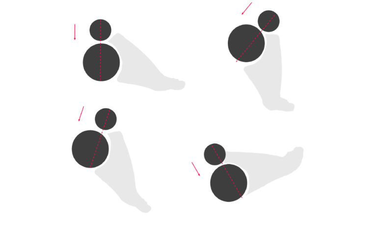 how to draw the feet -positions and angles