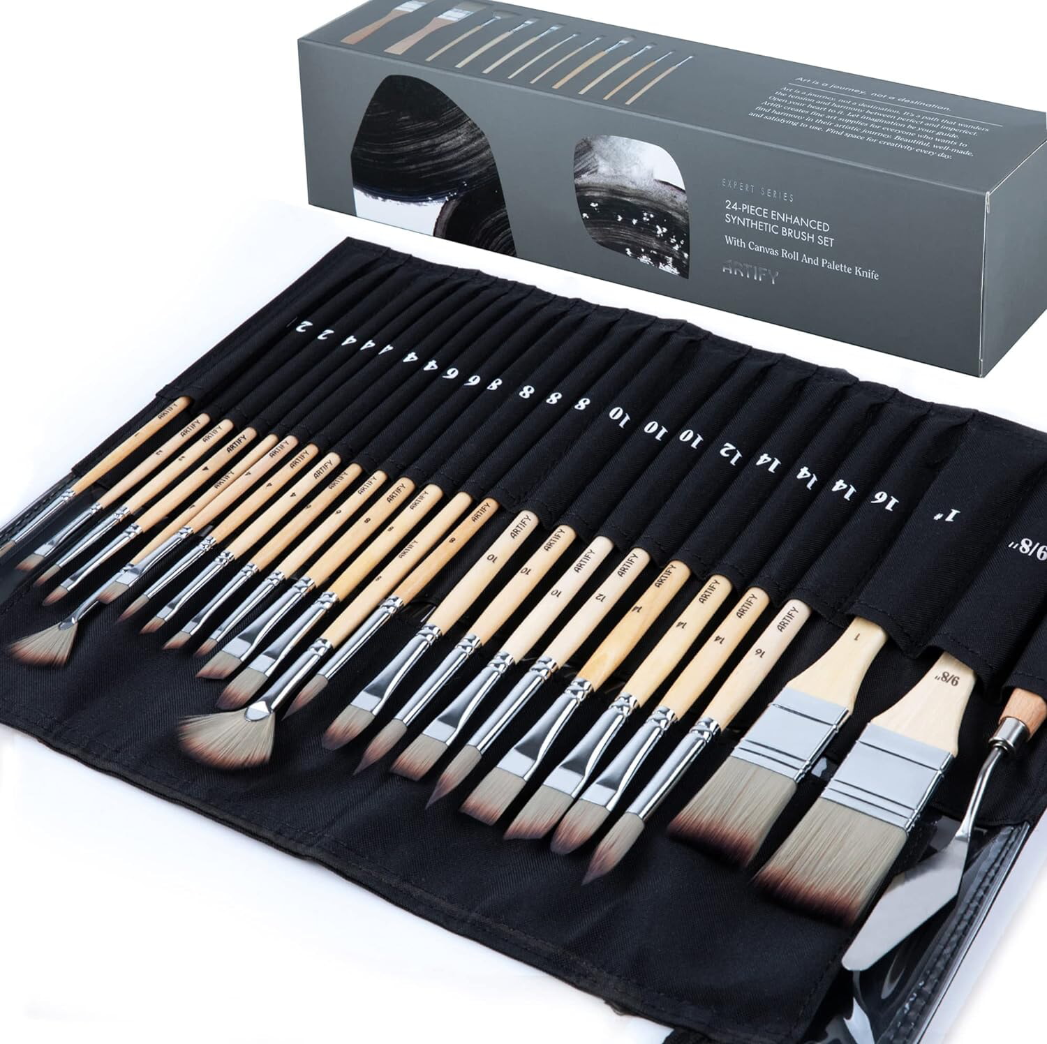 gift idea for deisgners brushes 2 &ndash; fashion designer, gift idea &ndash; 33+ Gift Ideas For Fashion Designers