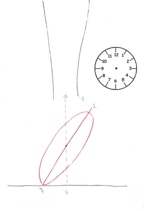 Draw high heels 02 &ndash; draw high heels, heels, how to draw shoes, shoes &ndash; How to draw high heels