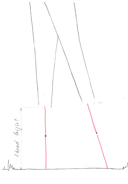 How to draw boots step 1 &ndash; accessories, boots, heels, shoes &ndash; How to draw boots
