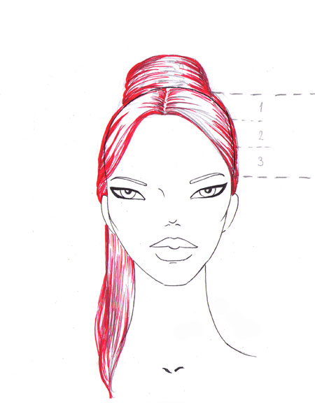 Step 13 &ndash; face, fashion faces, how to draw faces &ndash; How to draw faces