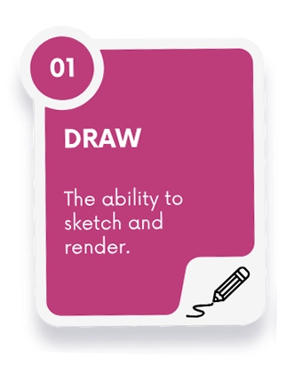 fashion design skill 1 Drawing &ndash; Why Fashion Sketches Are NOT Easy
